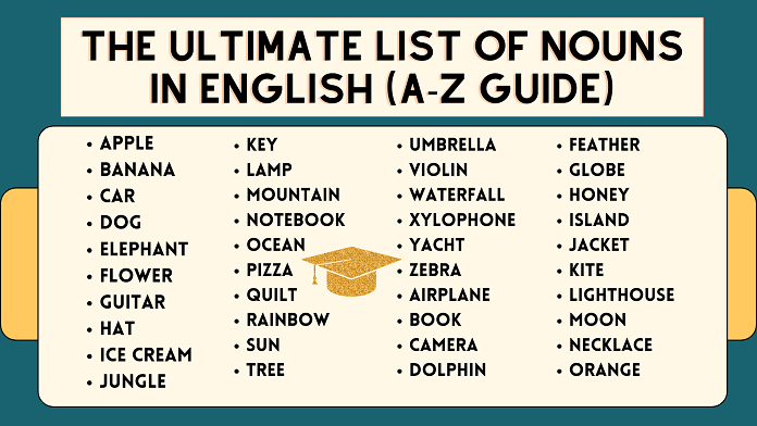 List of Common Nouns from A to Z