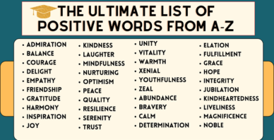Positive Words List From A to Z