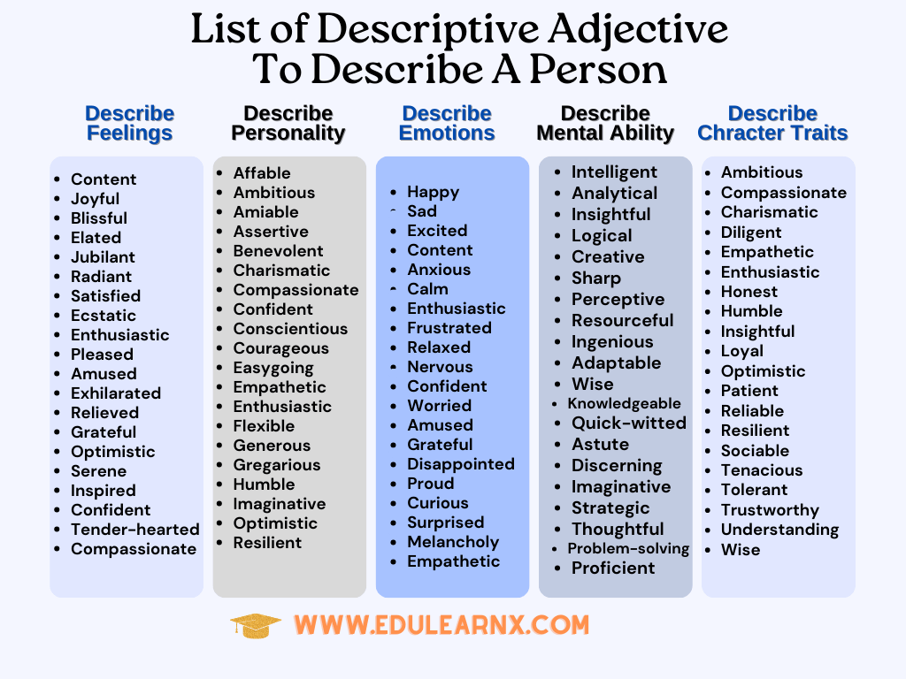 List of Descriptive Adjective To Describe A Person