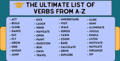 List of Verbs from A to Z