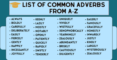 List of Adverbs