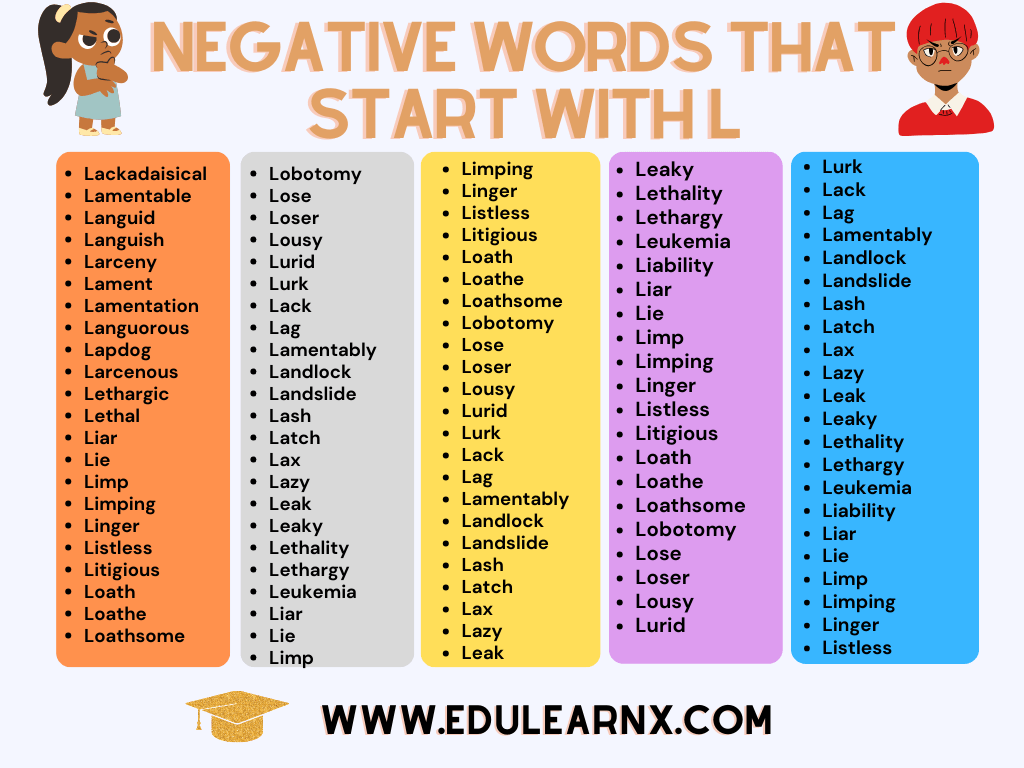 Negative Words Starting With L