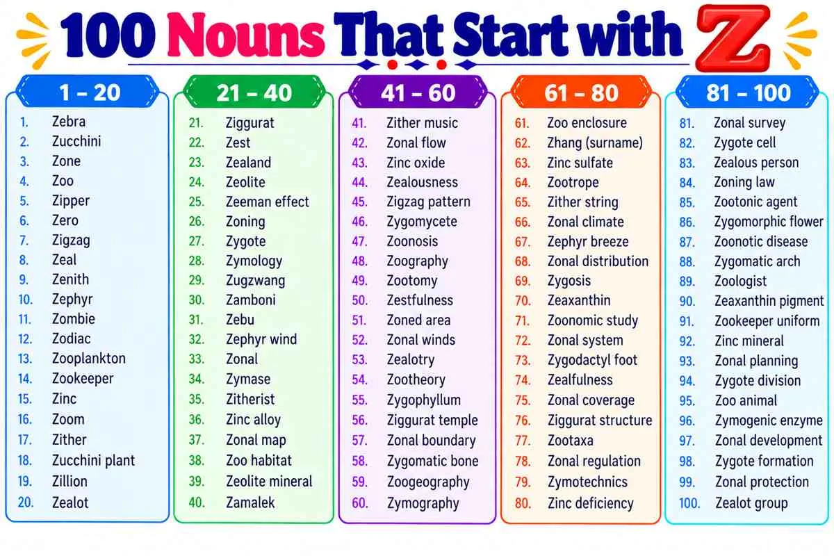 list of 100 nouns that begin with z