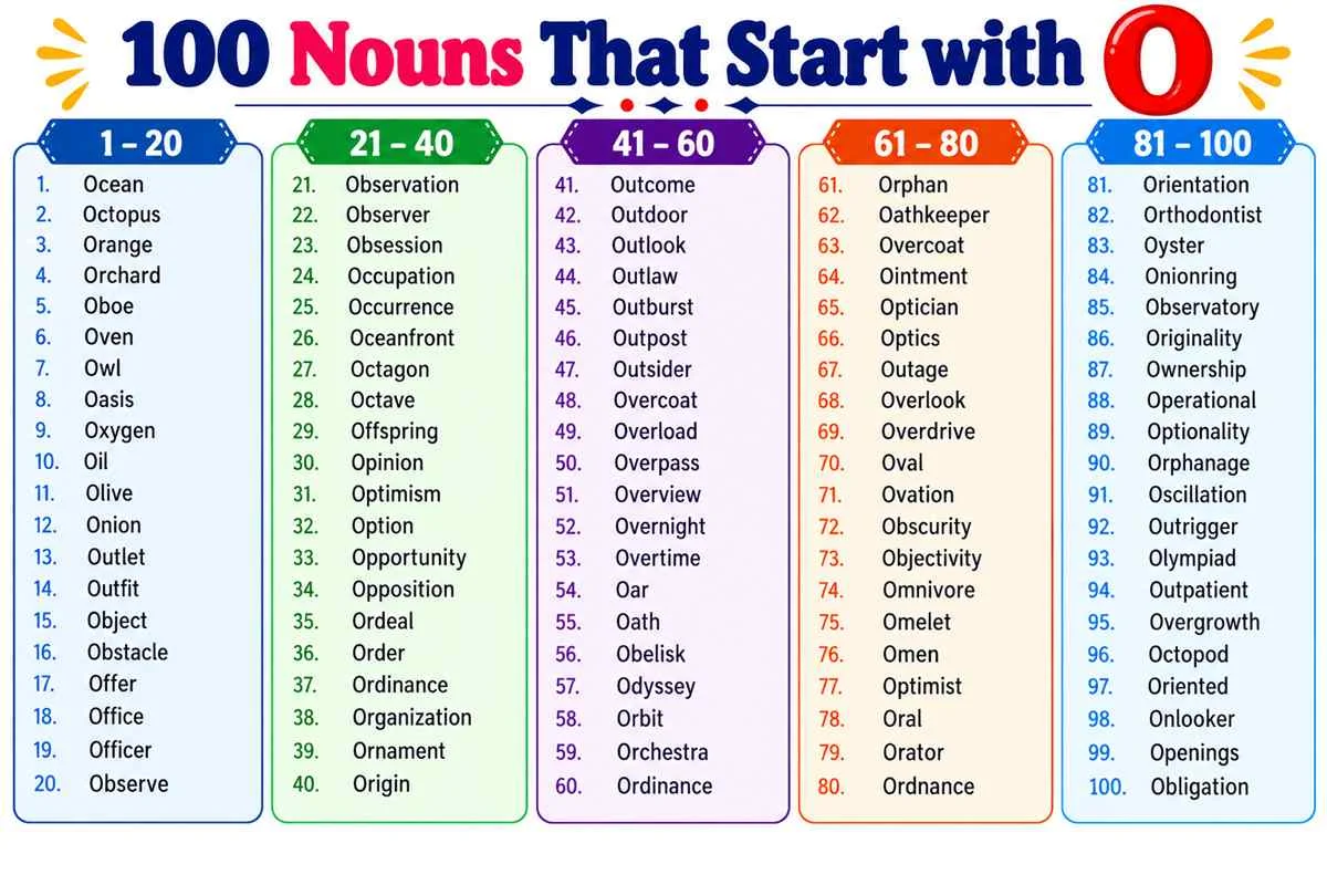 100 o nouns
