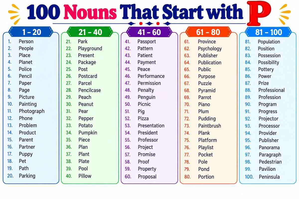 100 p nouns