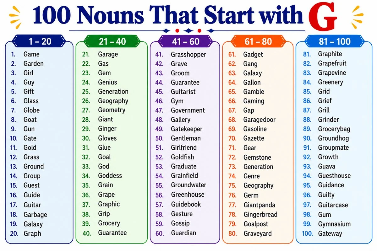 nouns start with g