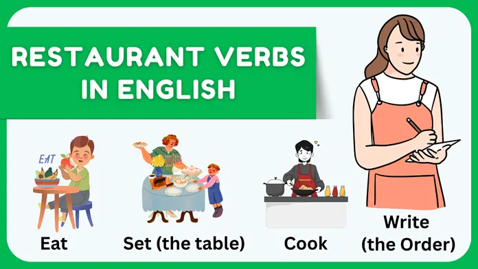 Restaurant Verbs
