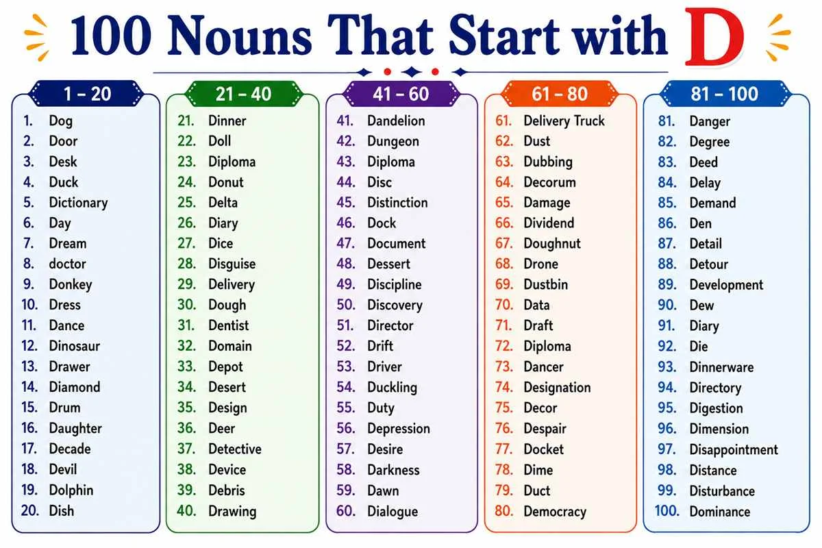 list of 100 common nouns that begin with d