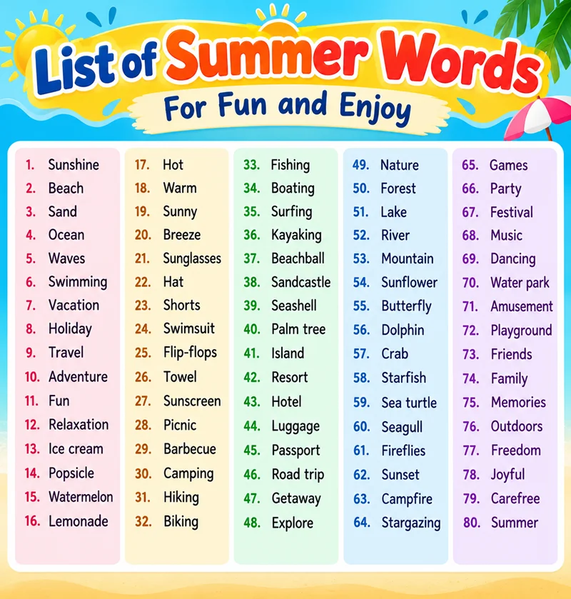 List of Summer Words for fun